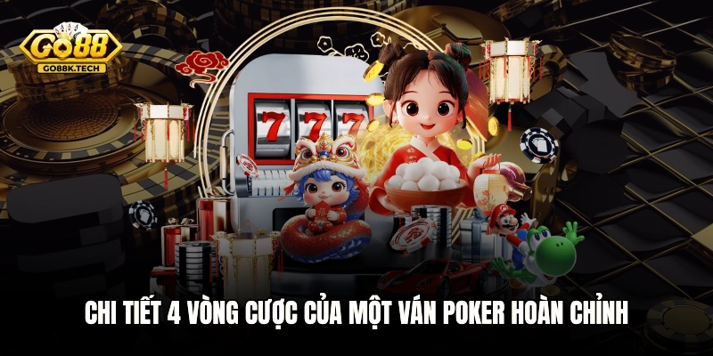 Chi tiết 4 vòng cược của một ván Poker hoàn chỉnh